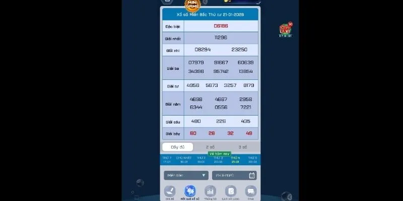 Tìm hiểu chi tiết về luật chơi