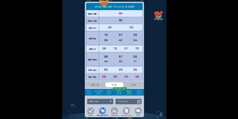 Mẹo thông minh giúp gia tăng thu nhập